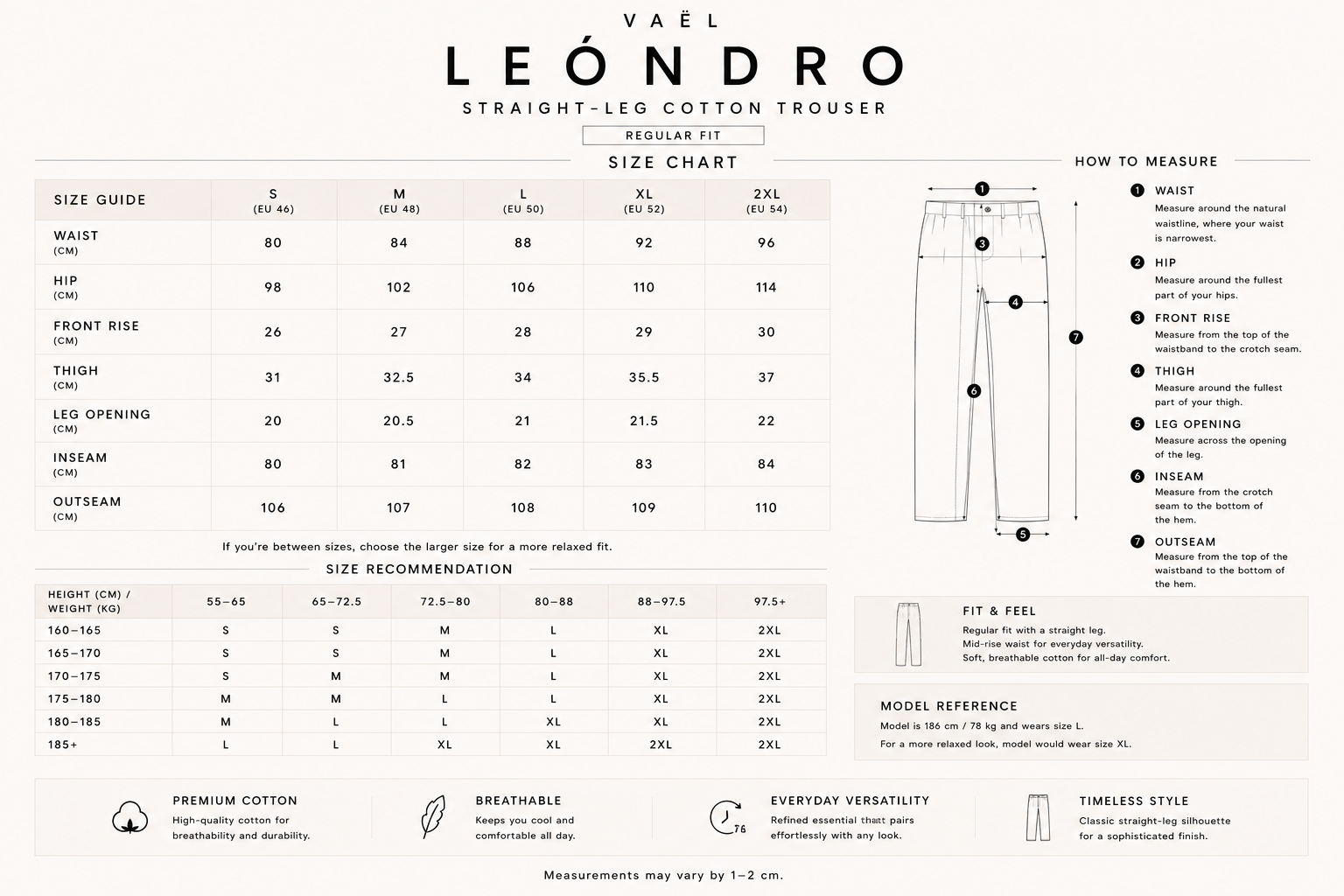 Size guide for 